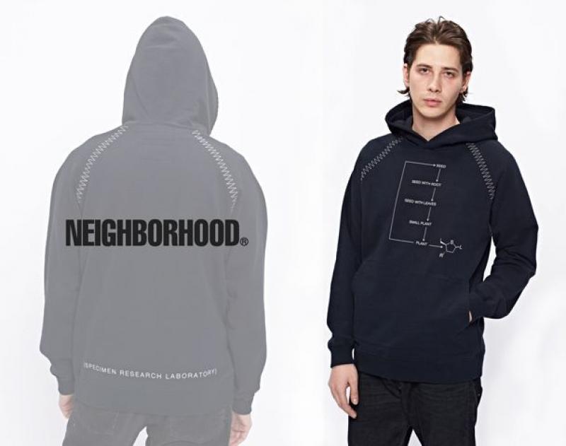 NEIGHBOR HOOD / ƥ SRL . BIO / C-HOODED . LSand more